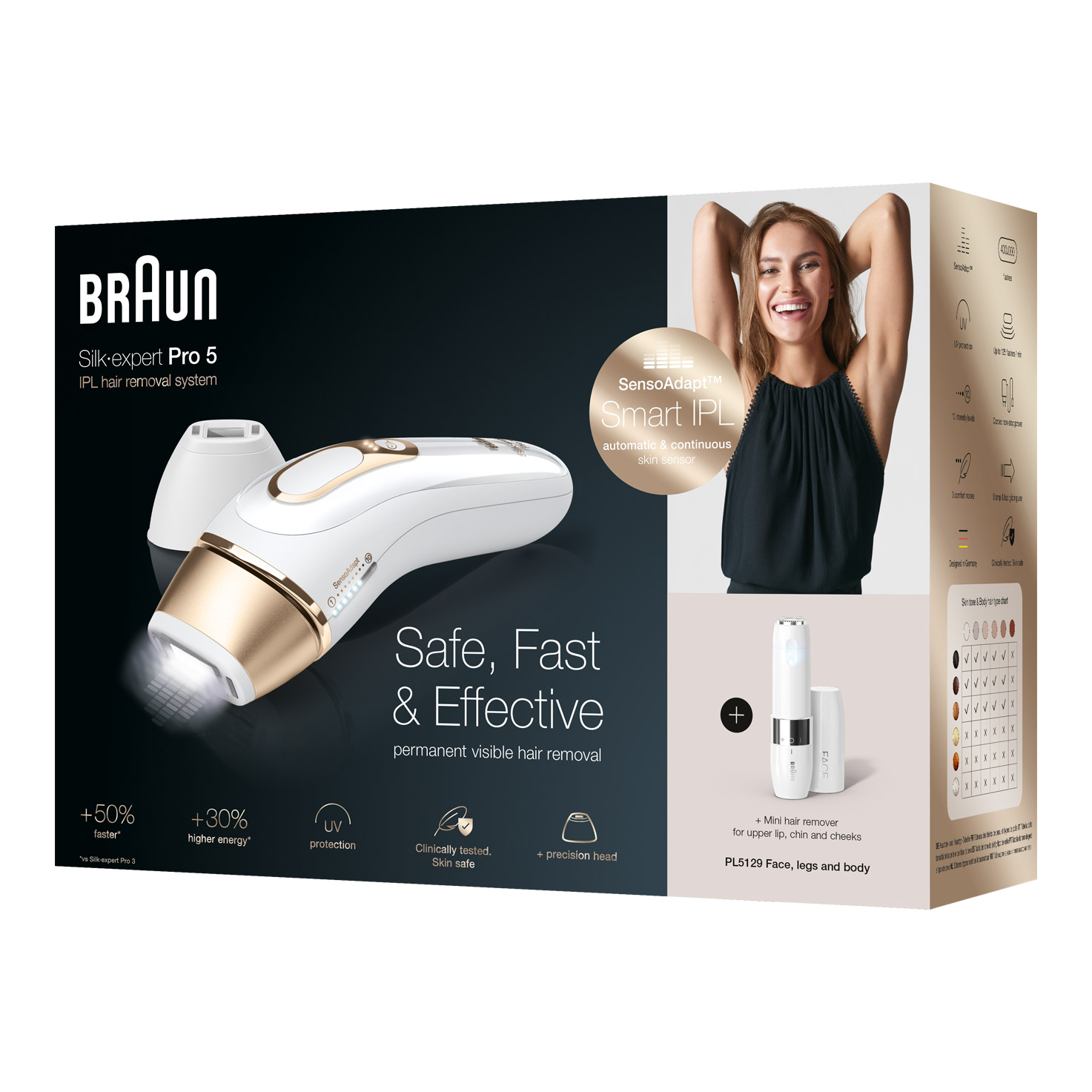 Silk Expert Pro 5 Pl5129