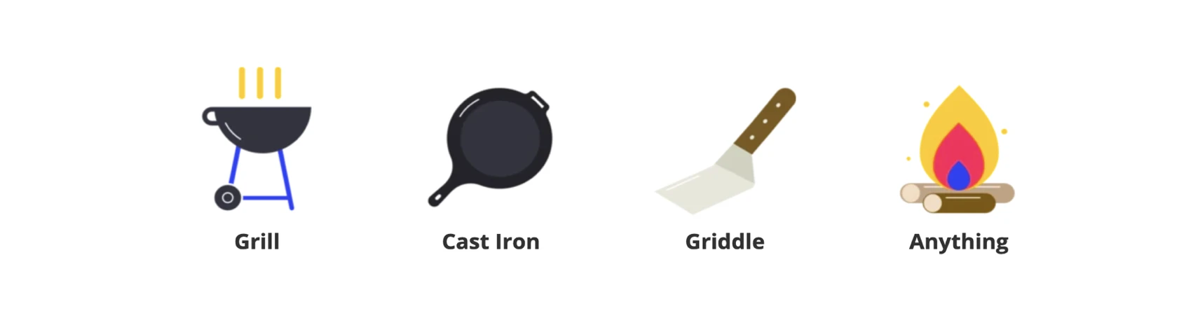 image of illustrations of a Grill, Cast Iron, Griddle, or Anything like on a campfire.
