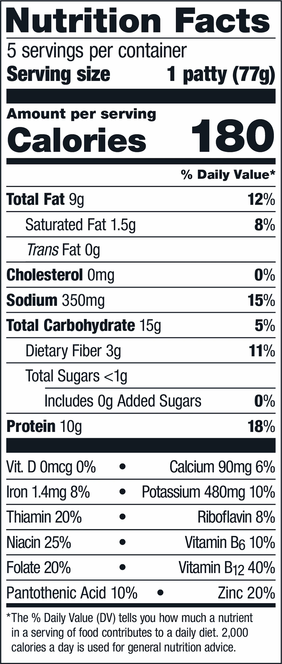 Impossible™ Chicken Patties Made From Plants