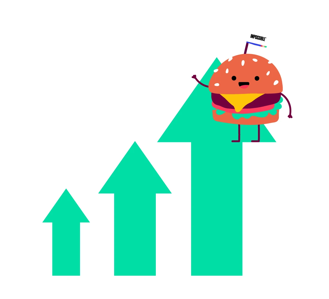 Graph of increasing arrows showing growth with an illustration of an Impossible Burger