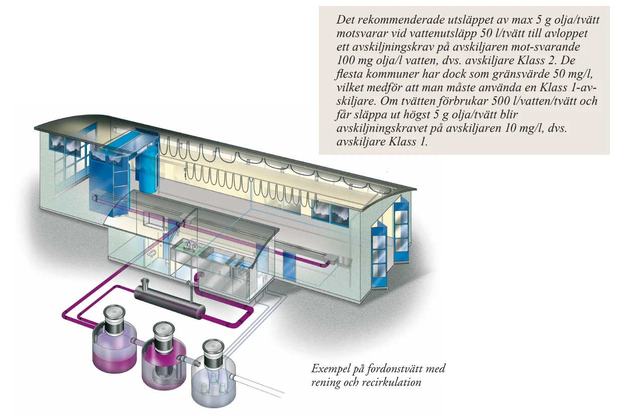 Skärmbild 2025-07-21 100649