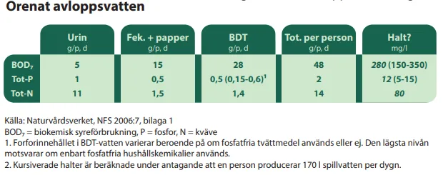 Skärmbild 2025-07-09 132254