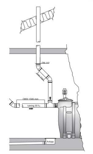 Skärmbild 2025-07-15 093007