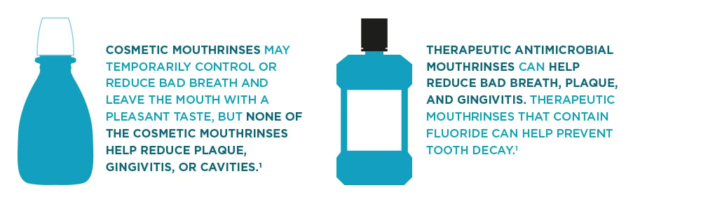 Therapeutic CPC Mouthwashes vs Cosmetic