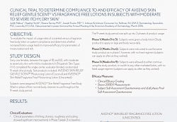 thumbnail -patient compliance to wash lotion skincare regimen