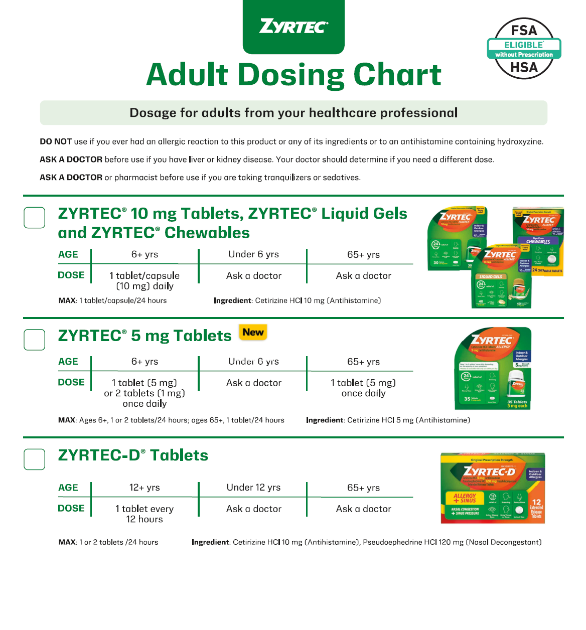 ZYRTEC® Adult Dosing Chart