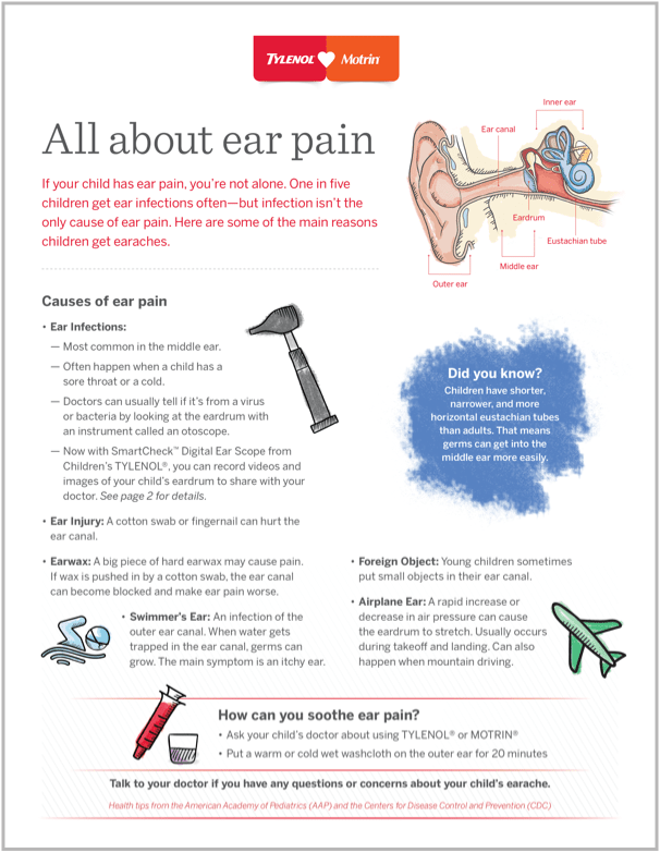 resource-ear-pain3x