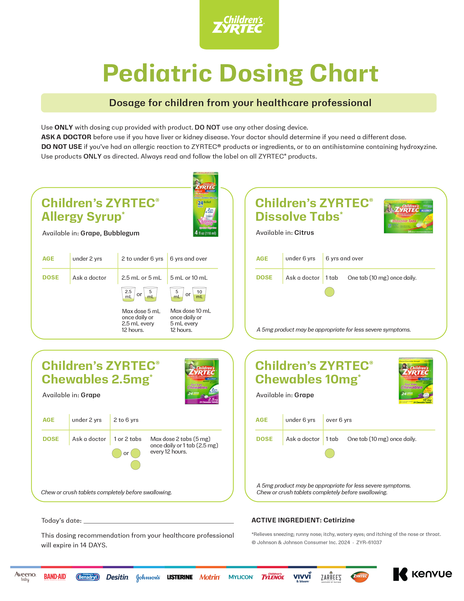 ZYRTEC® Pediatric Dosing Chart