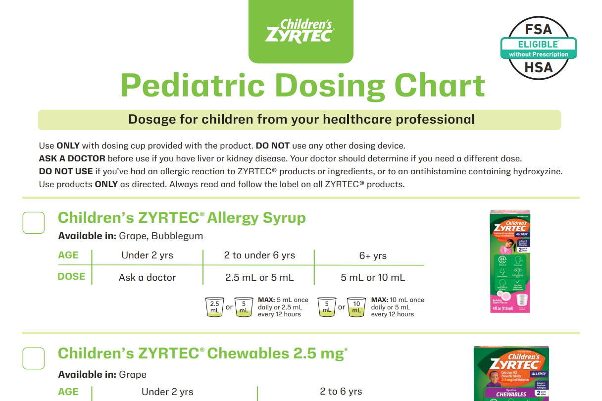 ZYRTEC® Pediatric Dosing Chart
