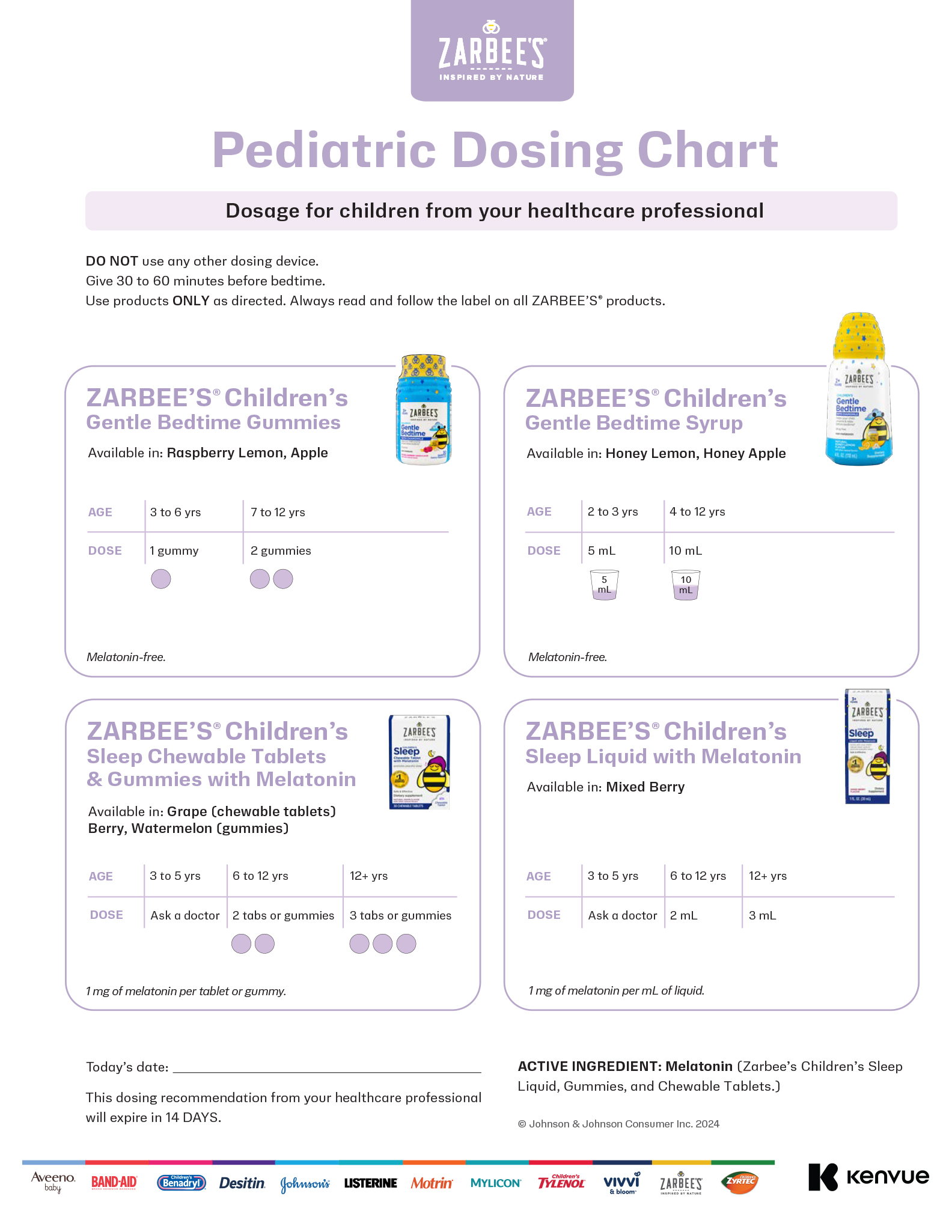 ZARBEES® Pediatric Dosing Chart