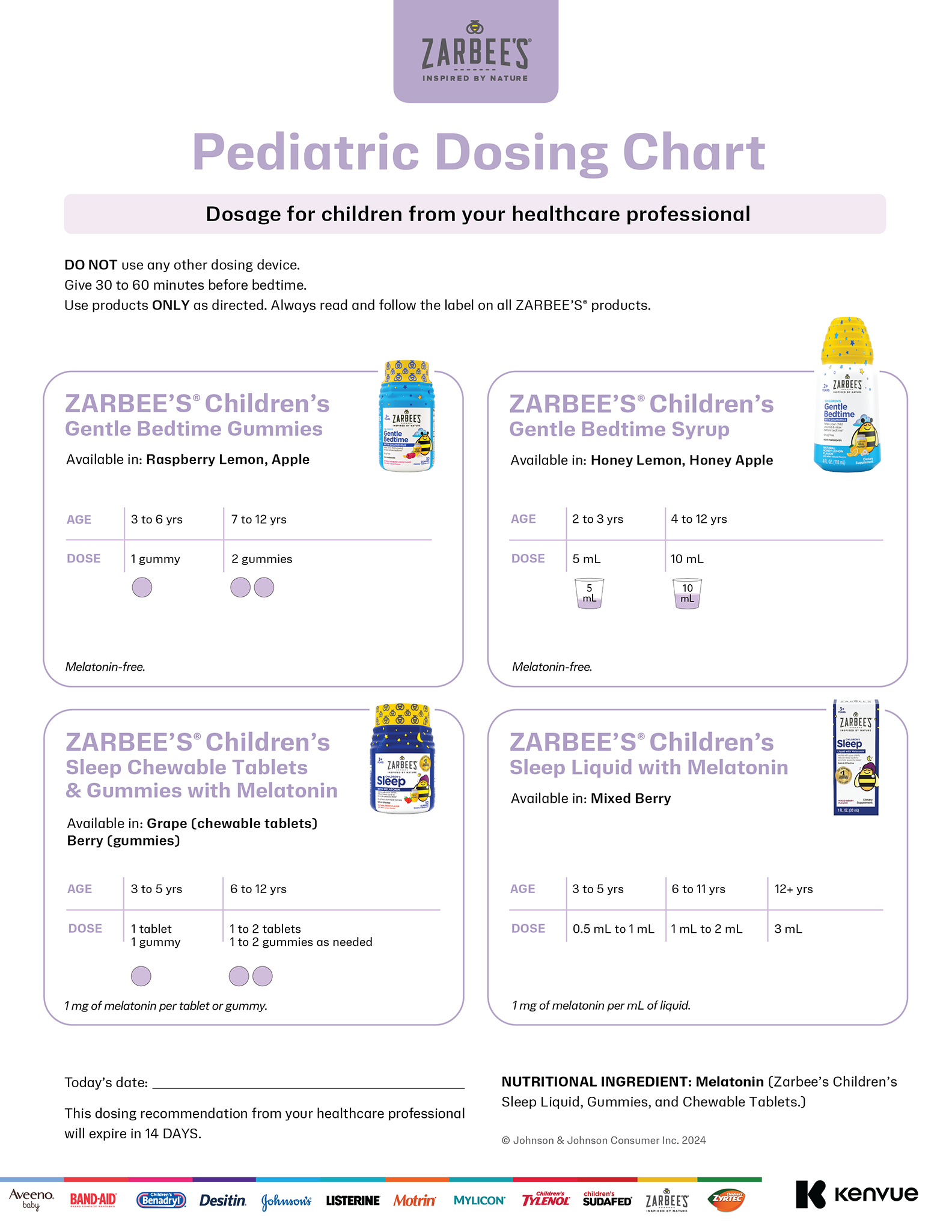 ZARBEES® Pediatric Dosing Chart