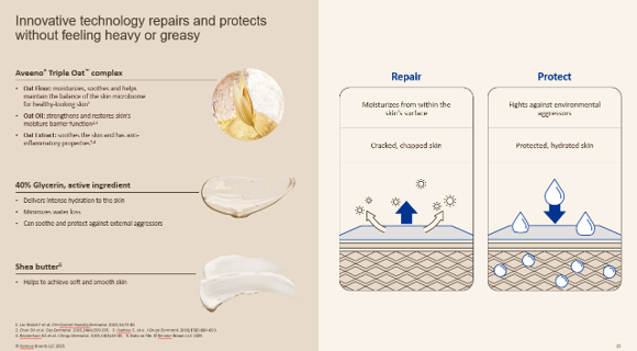 Aveeno Skin Relief Ointment Image 3