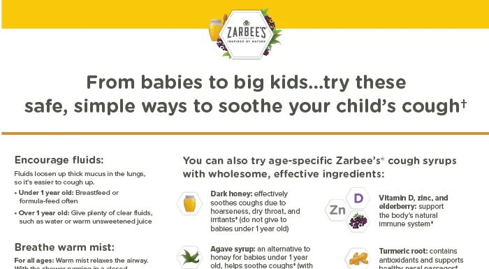 Zarbee's® Pediatric Cough Support