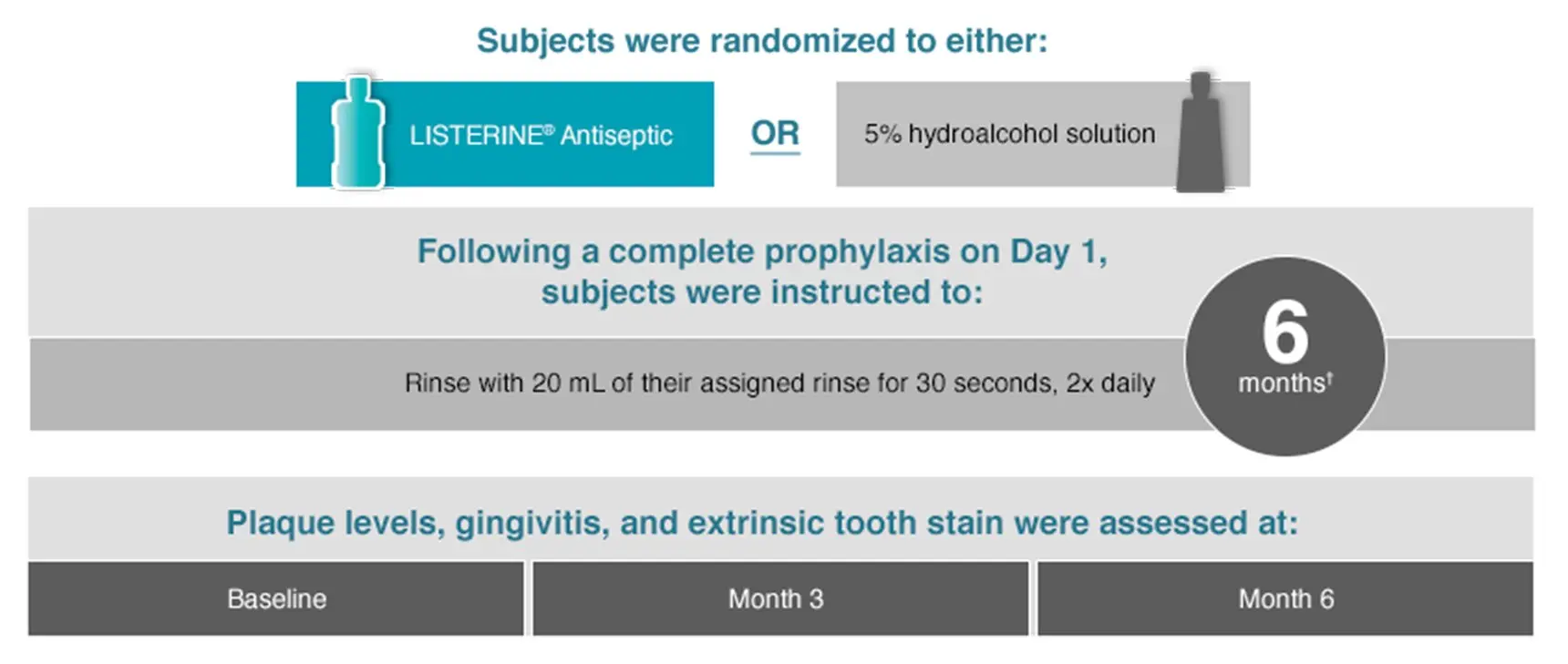 2.2.4 depaolamethodology
