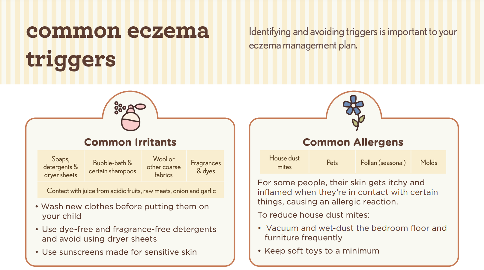 Common Eczema Triggers