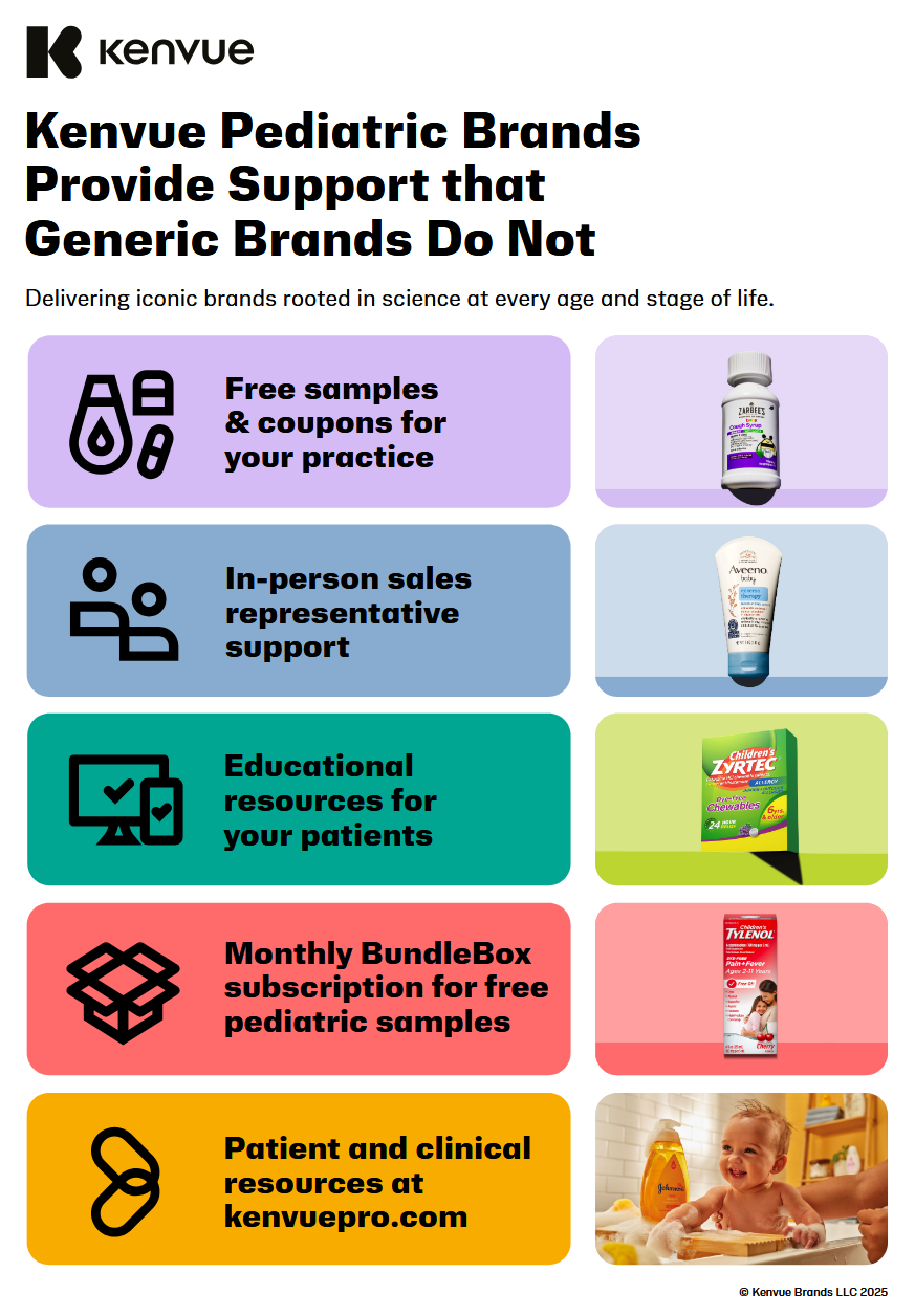 Kenvue Pediatrics vs Generic Brands