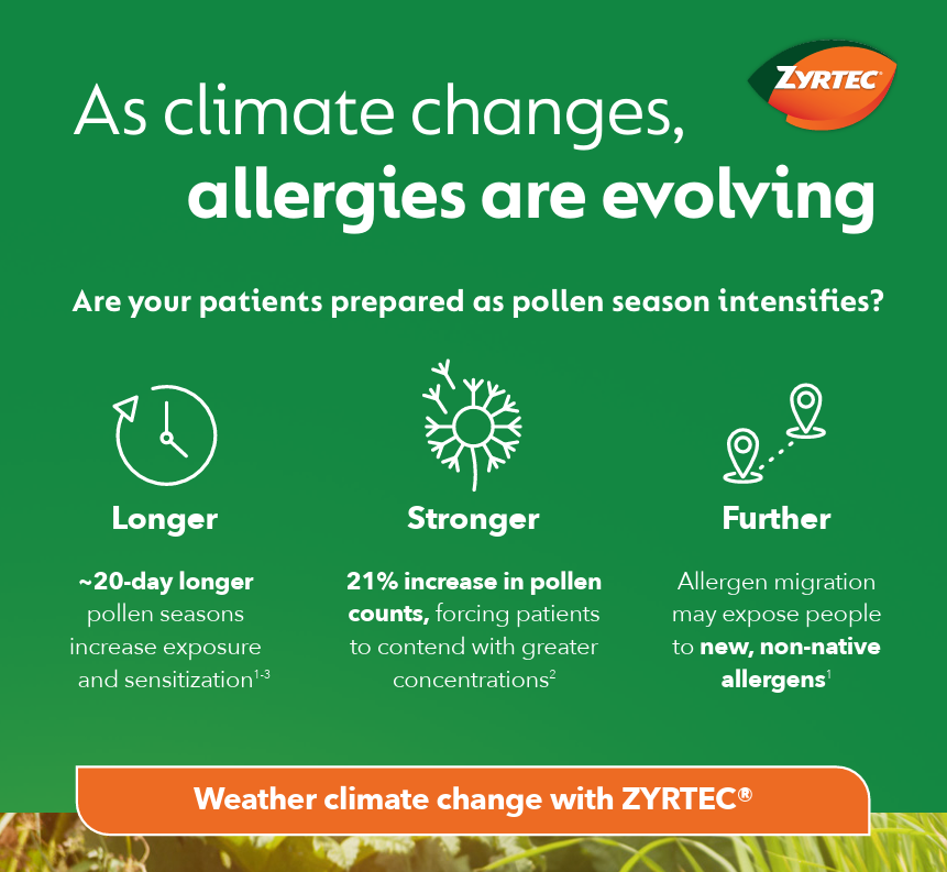 Weather climate change with ZYRTEC®