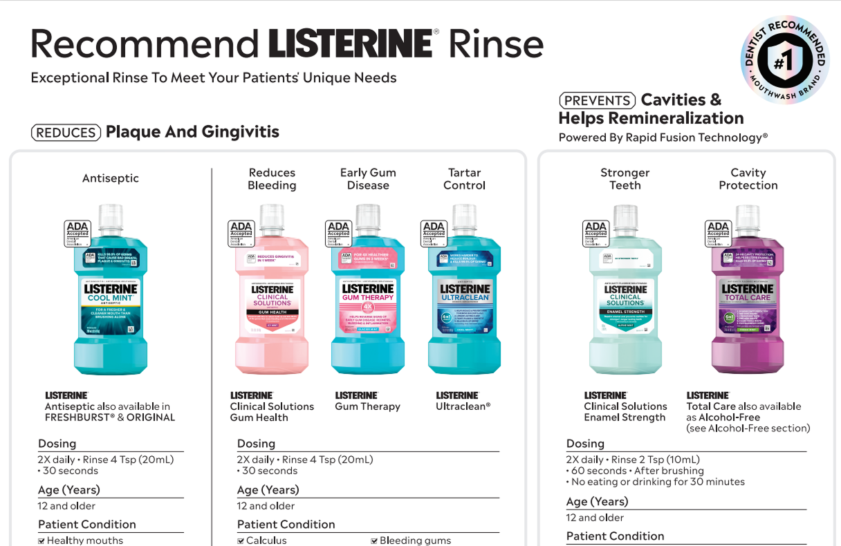 LISTERINE® PRODUCT SELECTOR