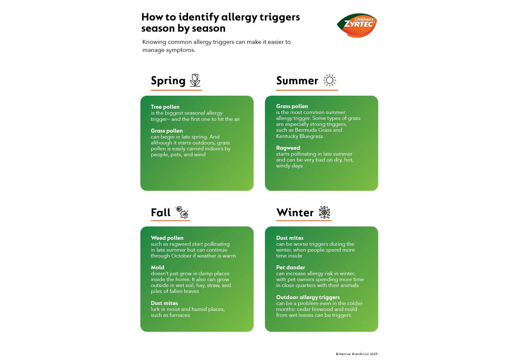 Children's ZYRTEC® Allergy Triggers by Season