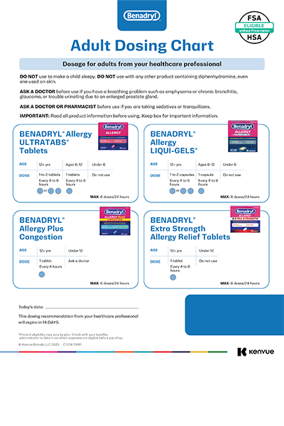BENADRYL® Adult Dosing Chart