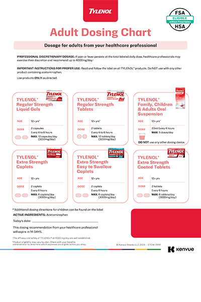 TYLENOL® Adult Dosing Chart