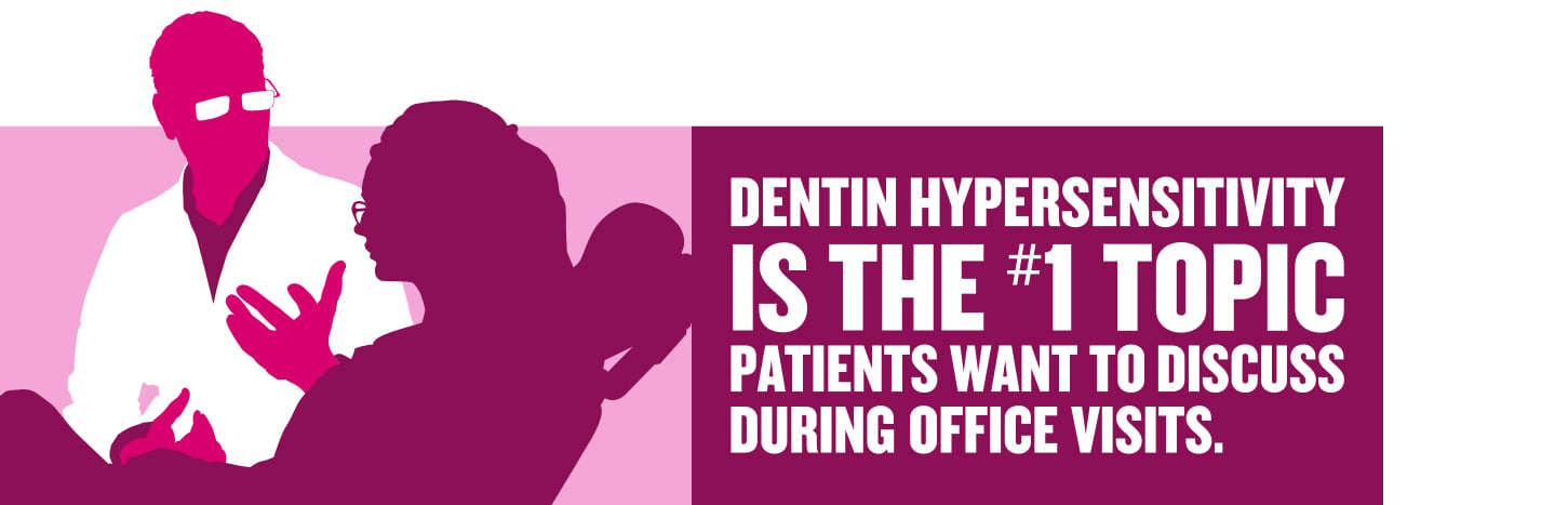 Managing Dentin Hypersensitivity