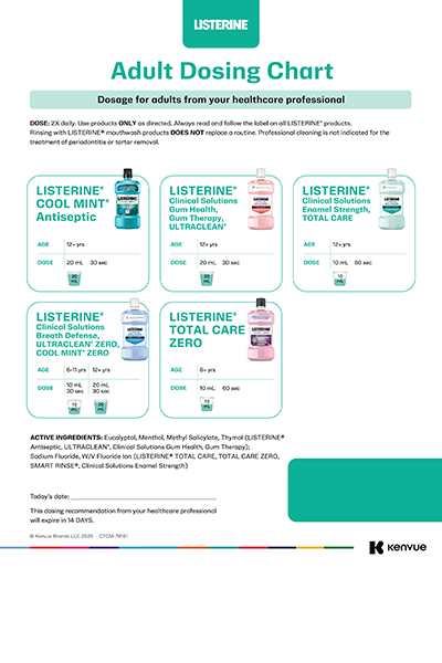 LISTERINE® Adult Dosing Chart