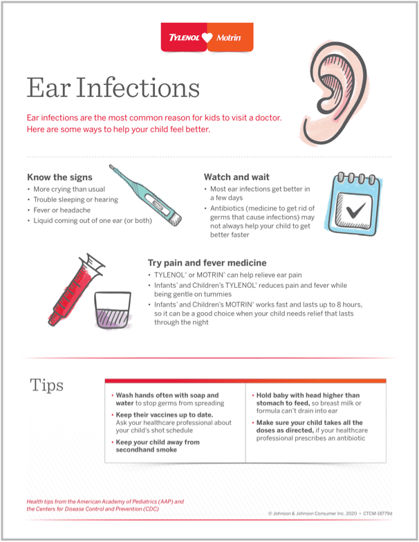 resource-ear-infections3x