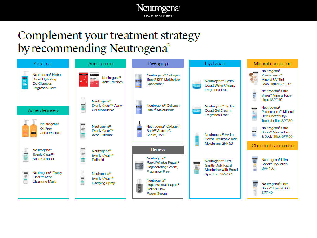 Complementary Skincare