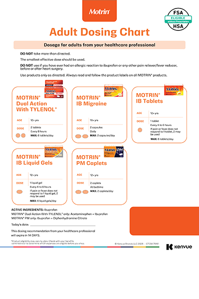 MOTRIN® Adult Dosing Chart