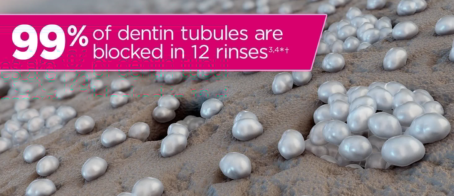 Managing Dentin Hypersensitivity