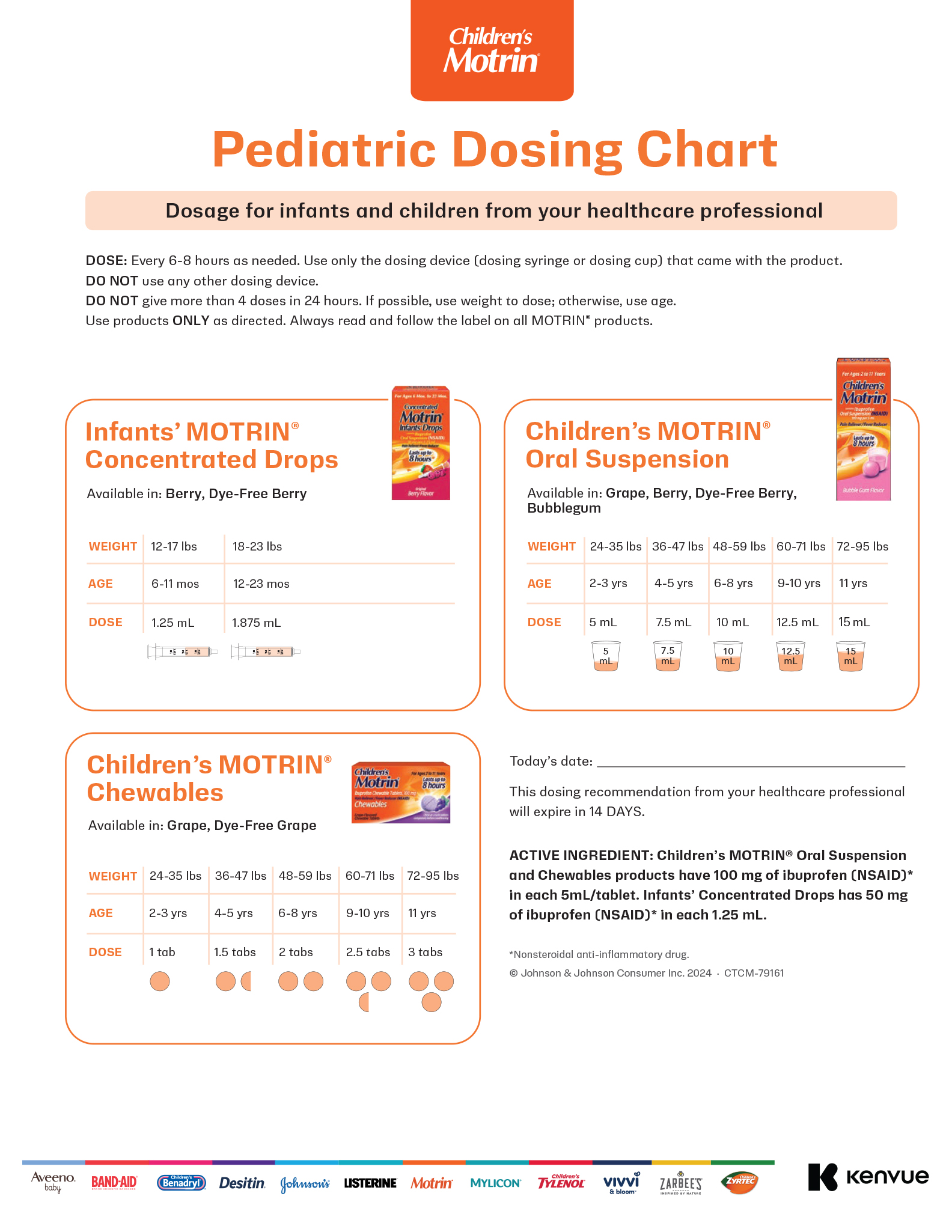 Childrens MOTRIN® Pediatric Dosing Guide