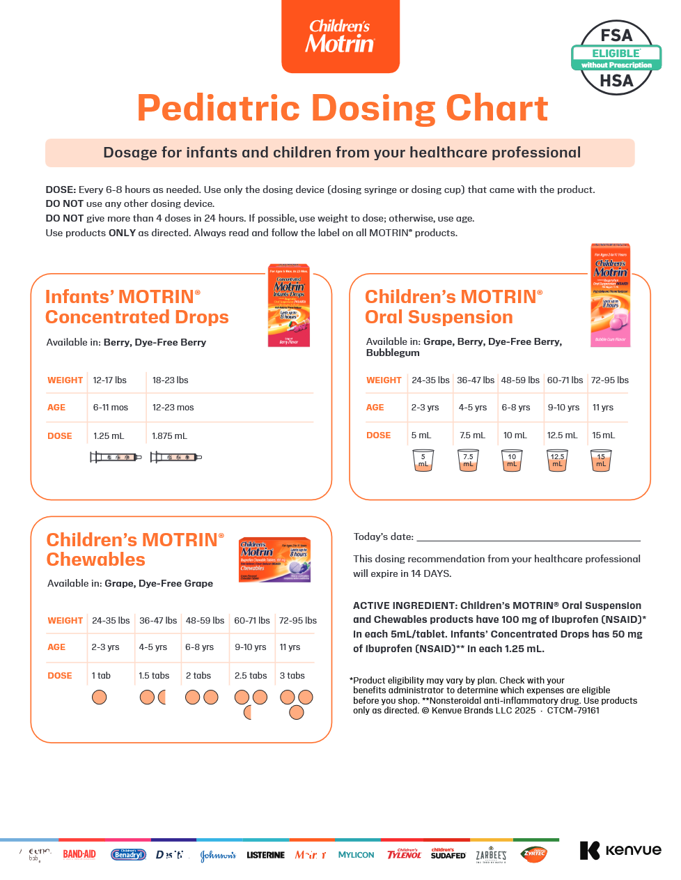 Childrens MOTRIN® Pediatric Dosing Guide