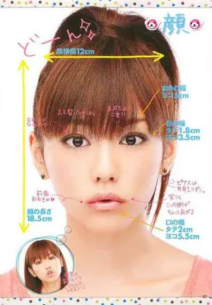 頭蓋骨 を 小さく する 方法