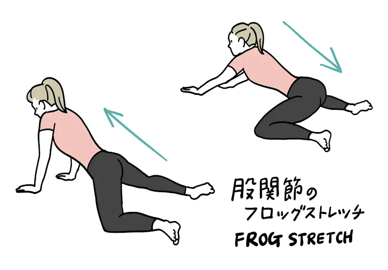 フロッグストレッチ