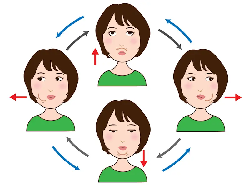 舌回しエクササイズ 舌回しエクササイズ