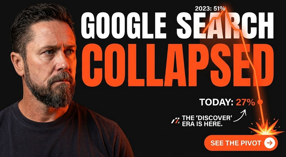 The Great Flip: Navigating the 24-Point Collapse of Google Search Traffic in 2026