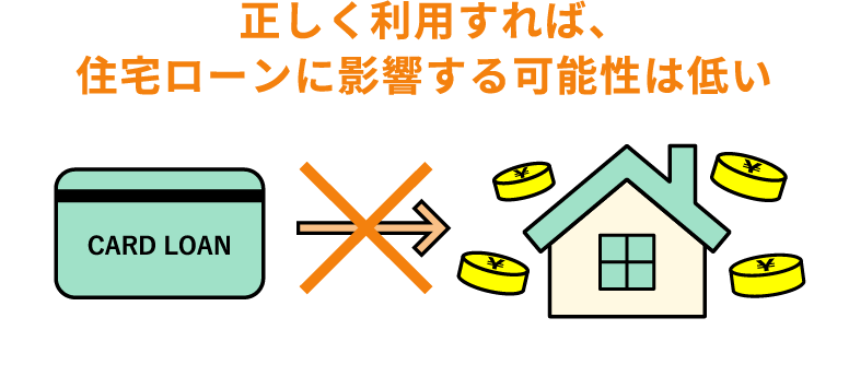 住宅ローンへの影響はなし
