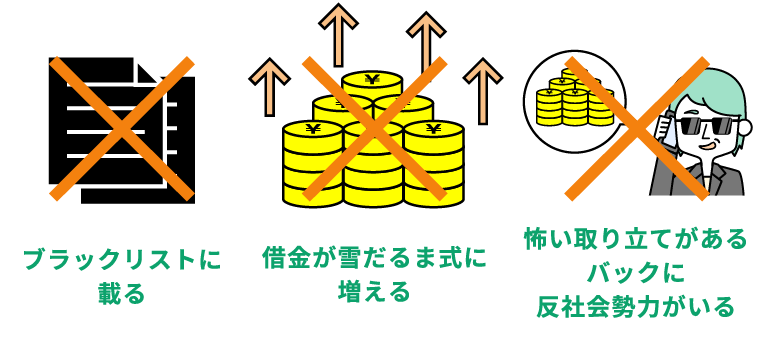 消費者金融のよくある誤解