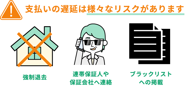支払いが遅れると様々なリスクがある