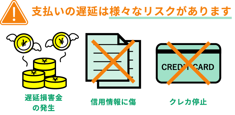 支払いが遅れると様々なリスクがある