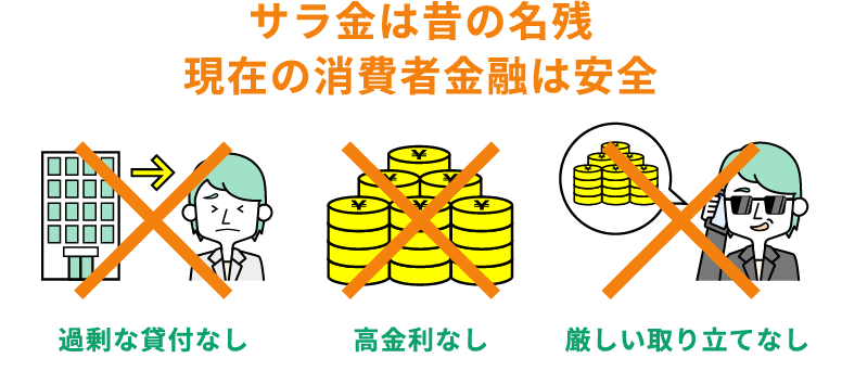 サラ金と呼ばれていた
