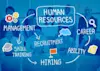 10 Core HR Processes Every Business Needs in 2025