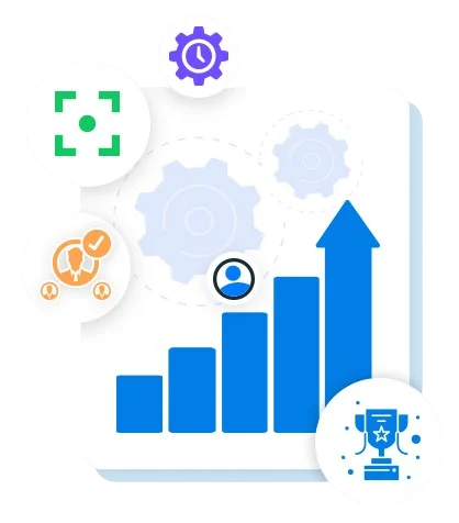 Scorecard and Payout Management