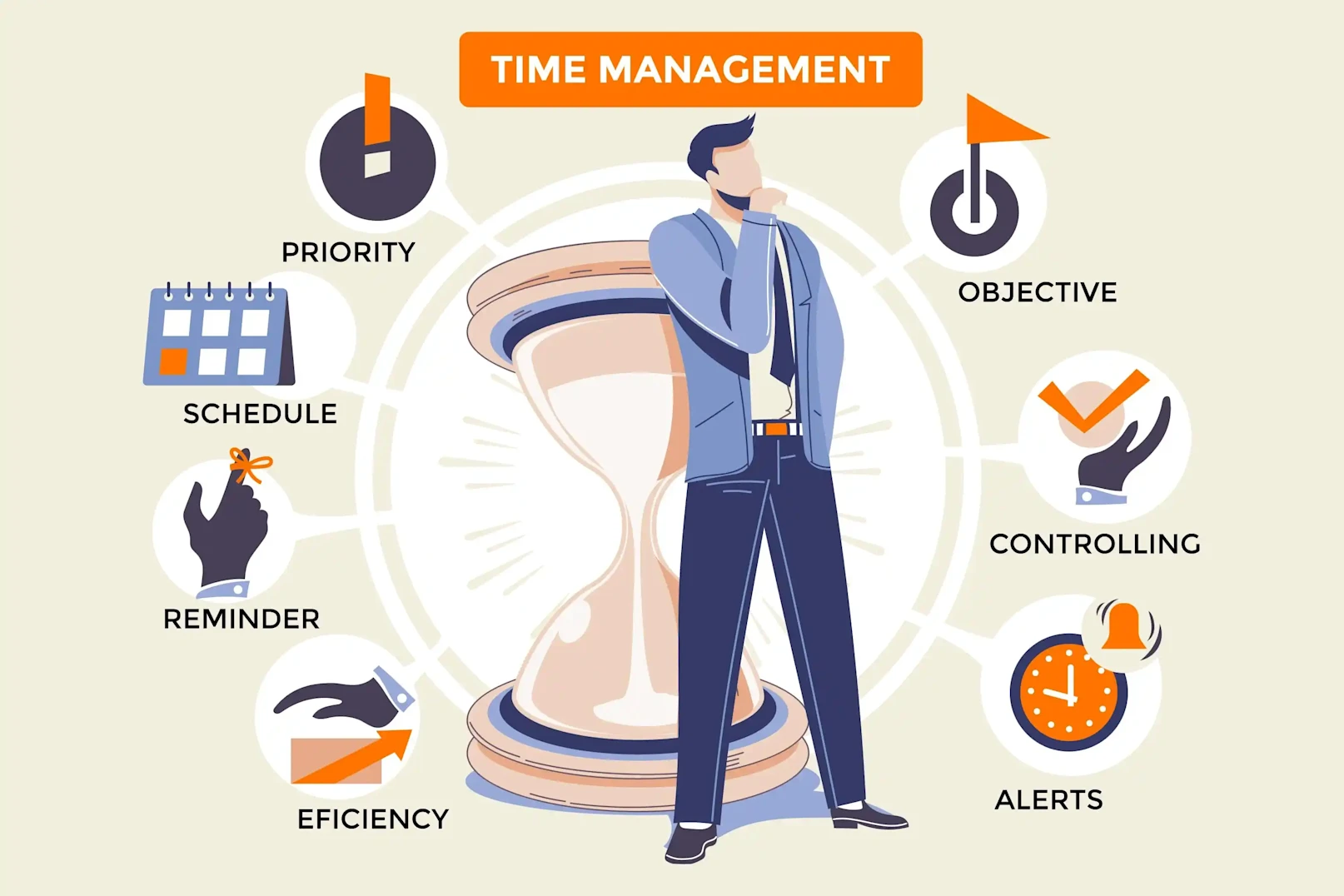 Featured image Best Time Management Tools And Applications
