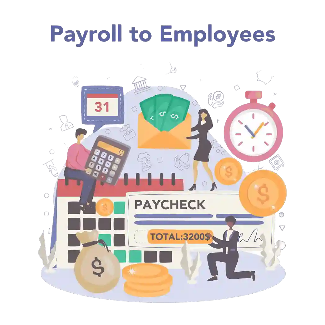 Payroll Processing