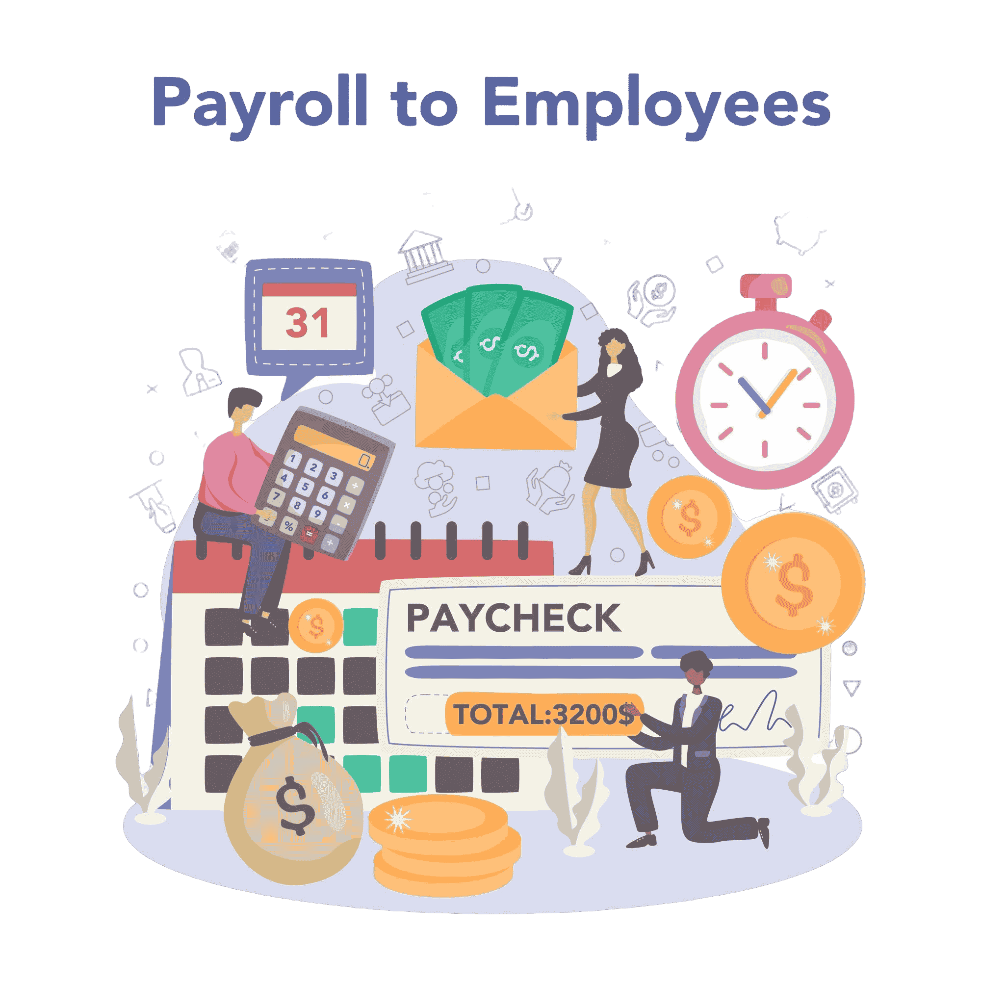 Payroll Processing