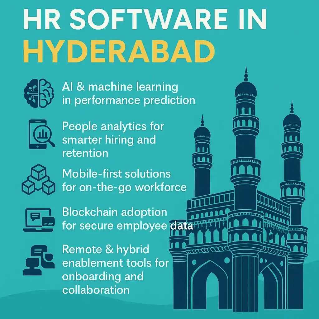 Featured image Unlocking Efficiency: The Ultimate Guide to Top HR Software Solutions in Hyderabad