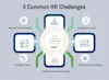 5 Common HR Challenges and How HRMS Can Solve Them