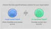 Cloud-based payroll vs. On-premises Payroll Software